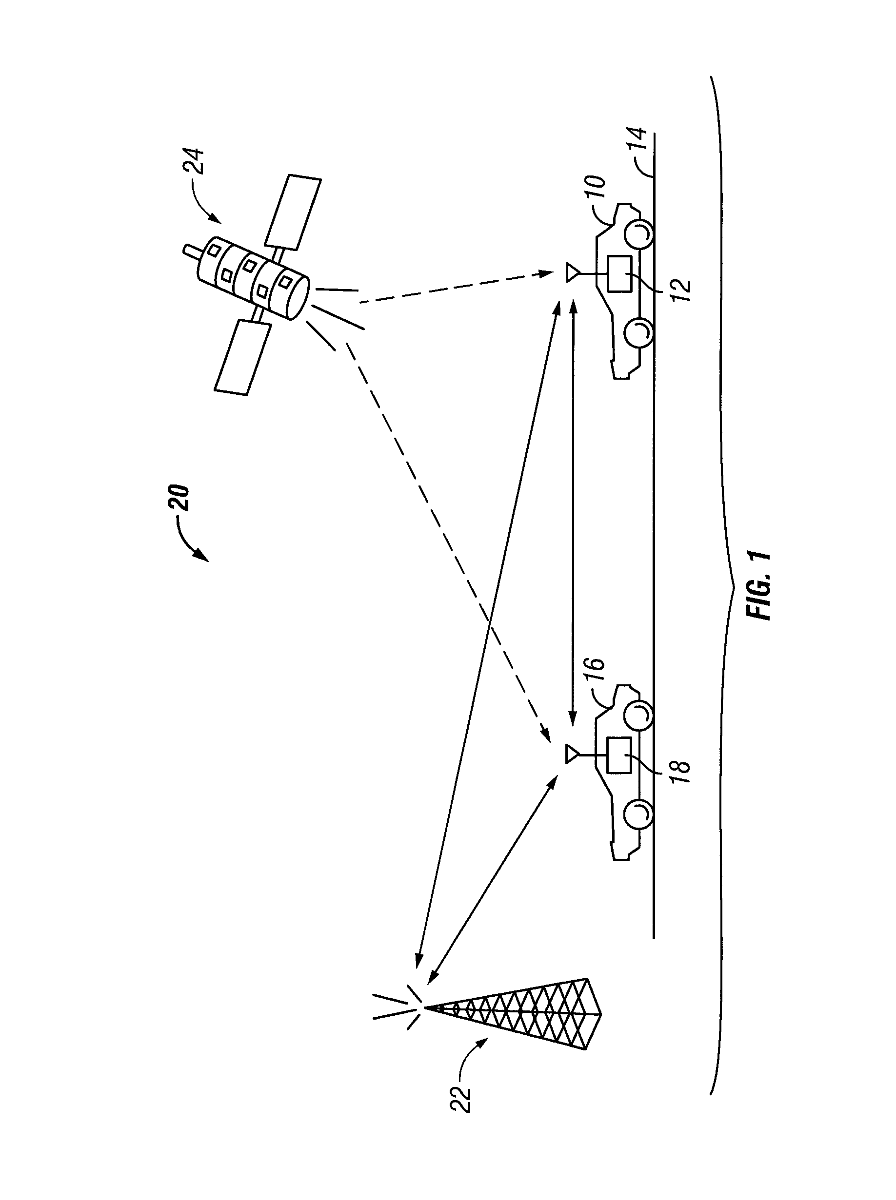Vehicle controlling system and method