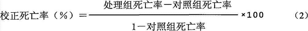 Mixed insecticide of tea saponin and organophosphate insecticide