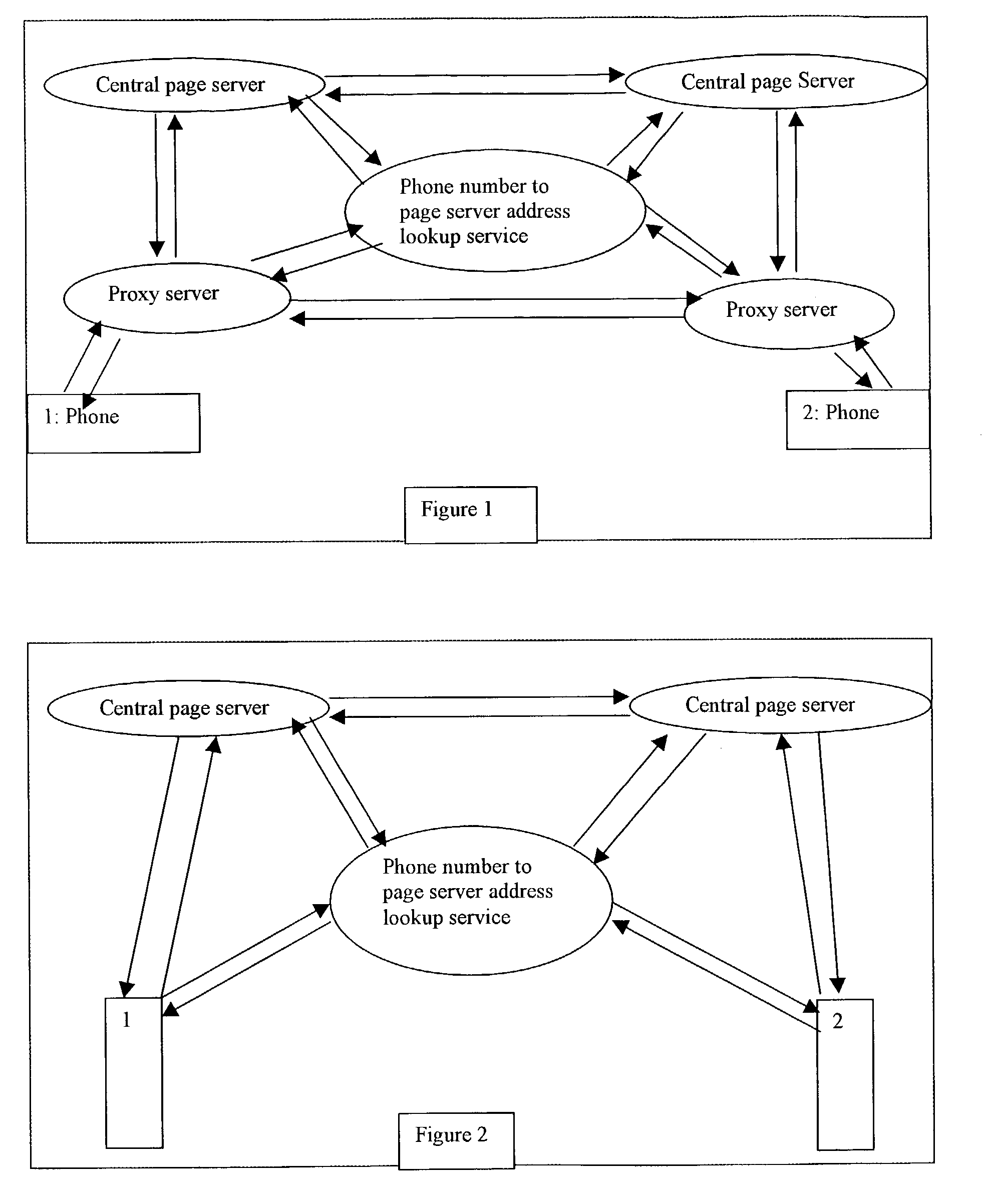 System and method for building an information web with pages addressed by phone numbers, which enables phone users and computer users to create, administer, publish and access web pages addressed by phone numbers