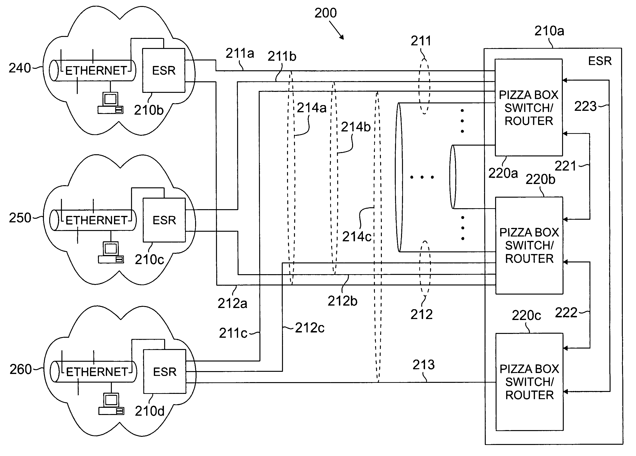 Apparatus and method for architecturally redundant ethernet