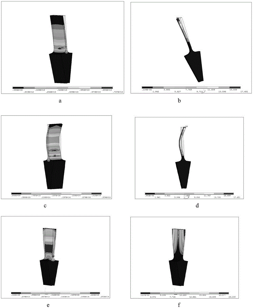Method used for realizing blade fatigue crack detection through static blade displacement detection