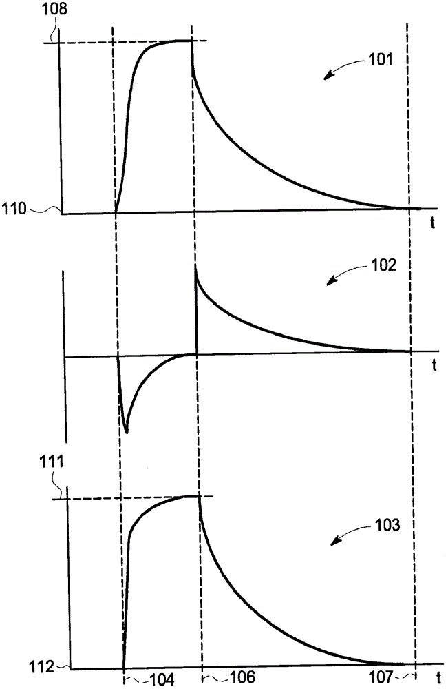 Method and arrangement for determining a vetilation need specific for a patient
