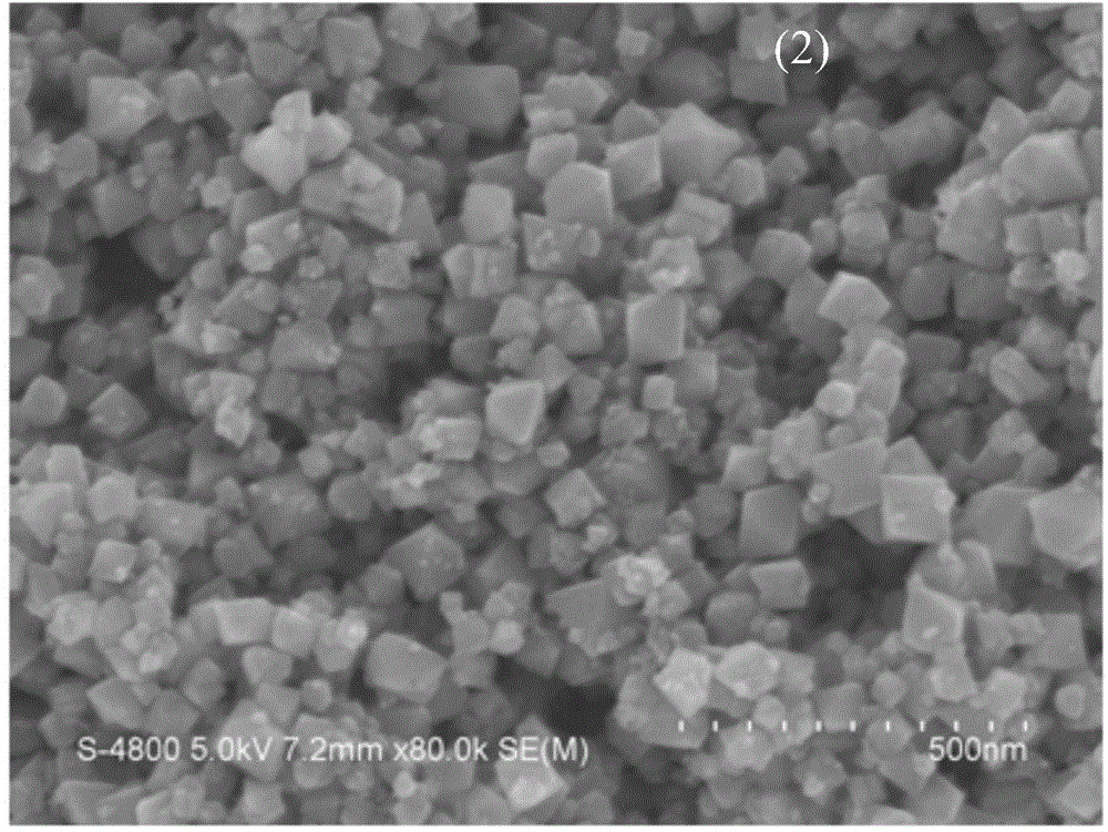 A pure-phase nickel ferrite nanomaterial and its preparation method, and a preparation method of aromatic amine