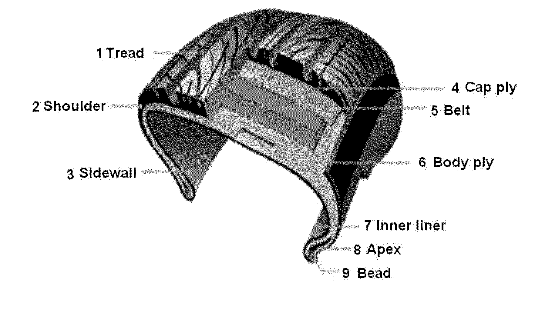 Film for an inner liner for a tire, and method for manufacturing same