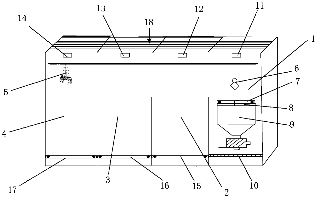 Intelligent garbage classification circulating system