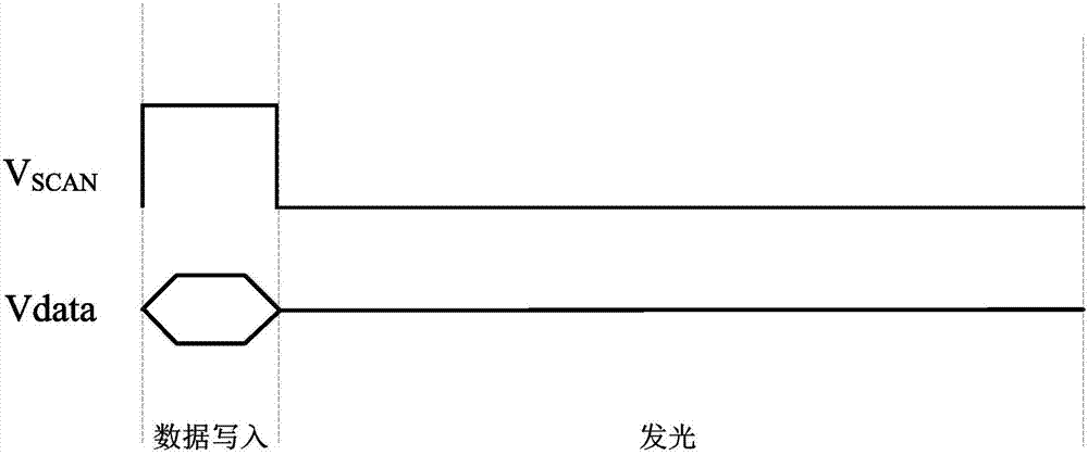 Pixel device, driving method for pixel device and display device