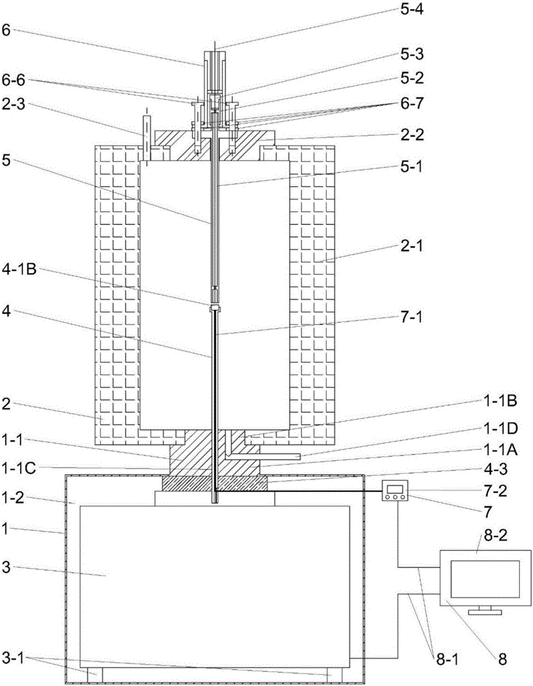 In-situ rapid sampling thermogravimetric analyzer