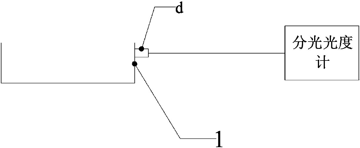 Pipeline cavitation cleaning effect detecting system