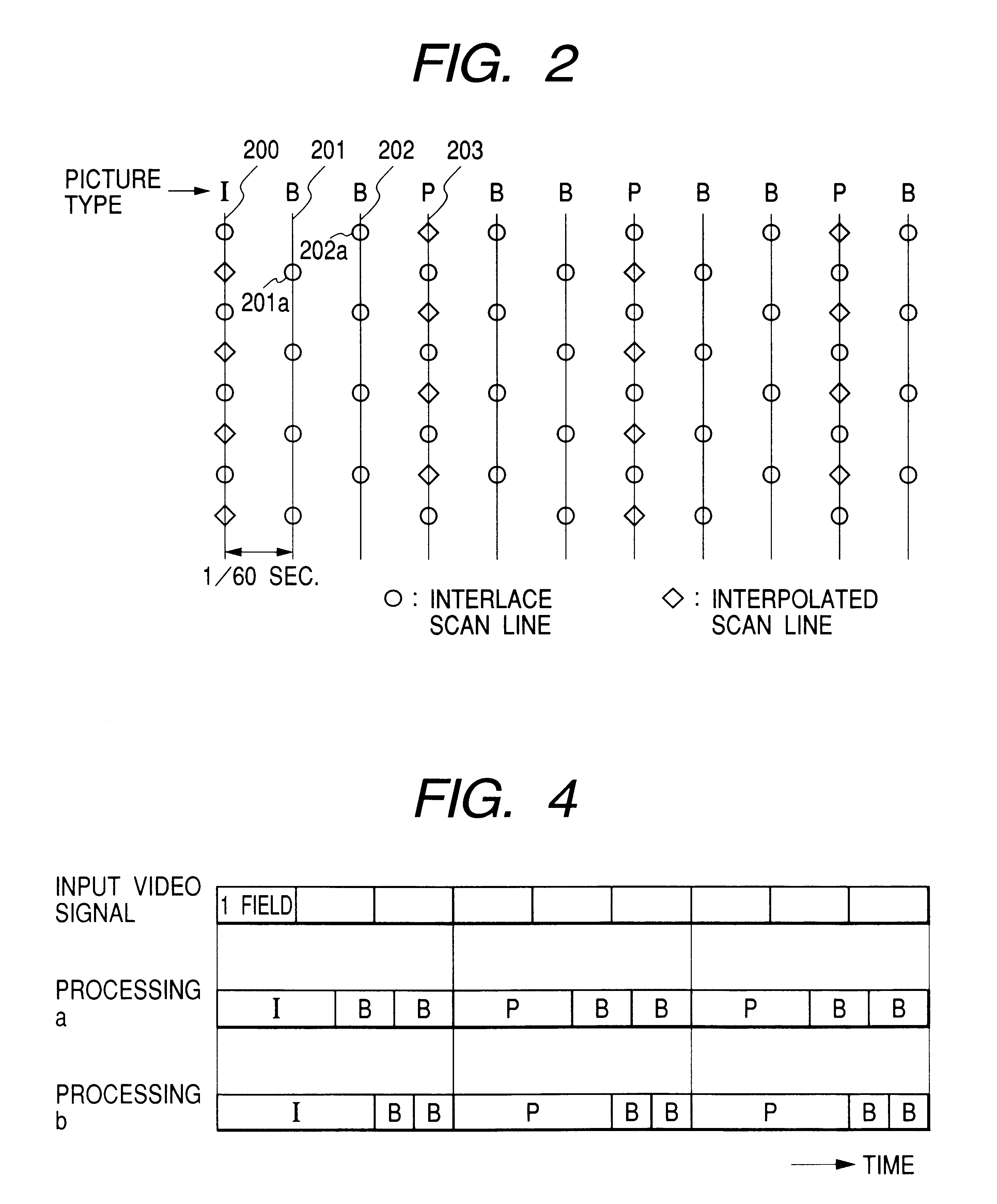 Interplaced video signal encoding and decoding method, and encoding apparatus and decoding apparatus utilizing the method, providing high efficiency of encoding by conversion of periodically selected fields to progressive scan frames which function as reference frames for predictive encoding