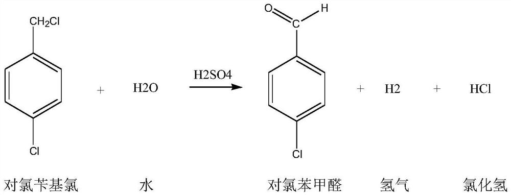 A kind of preparation method of p-chlorobenzaldehyde