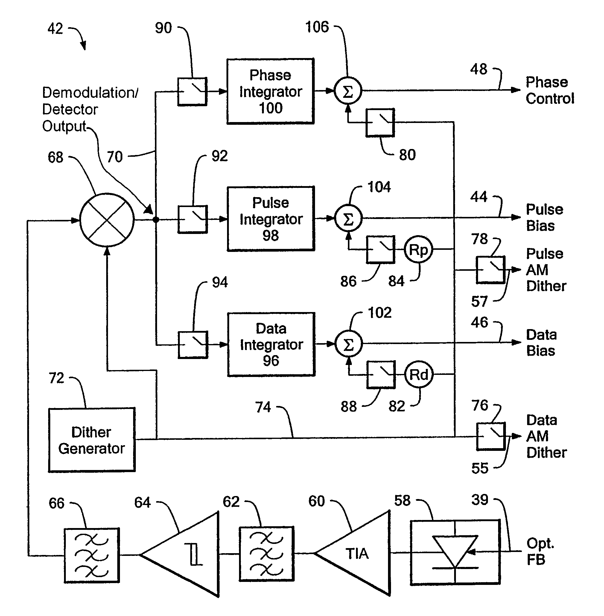 Control of an optical modulator for desired biasing of data and pulse modulators