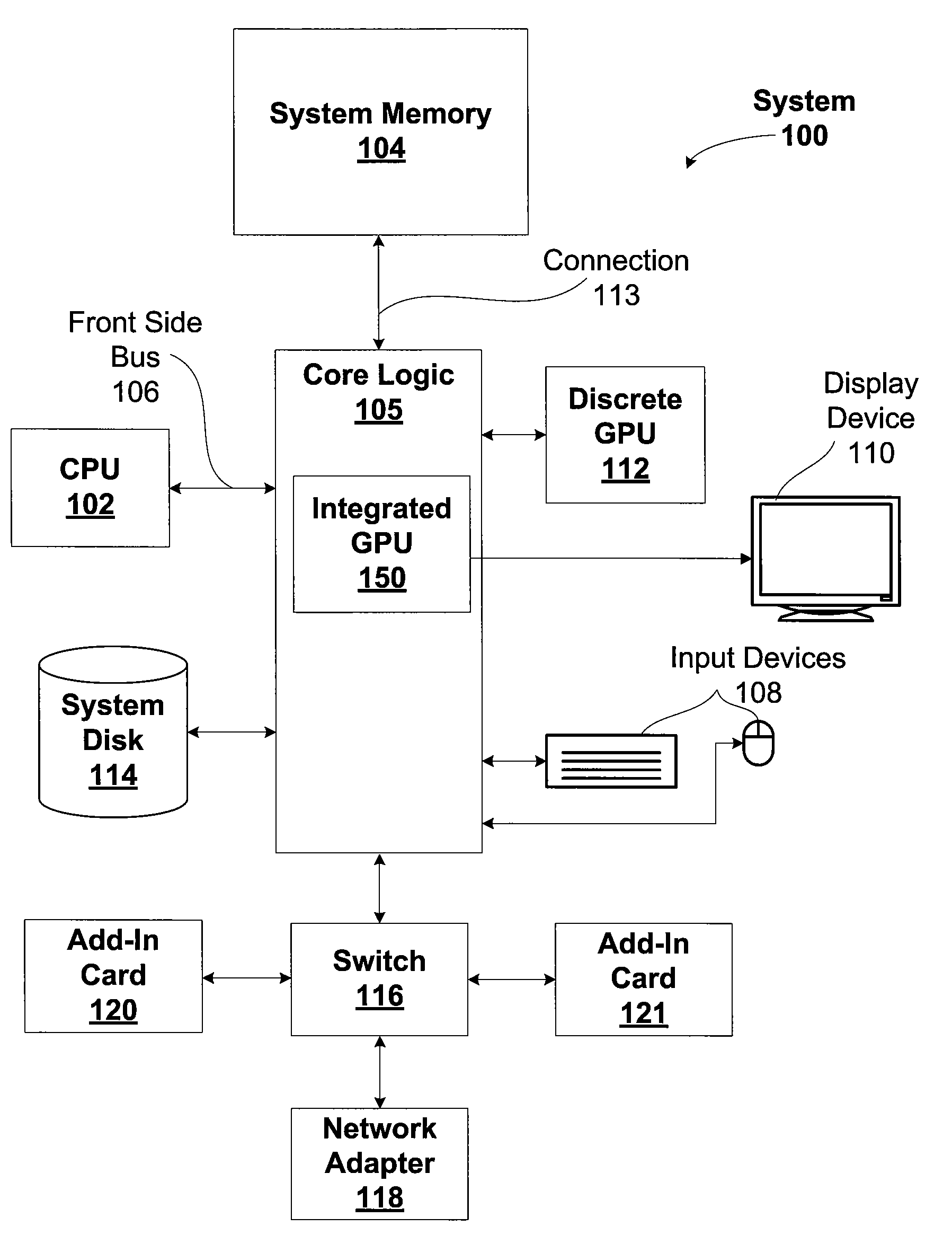 Picture processing using a hybrid system configuration