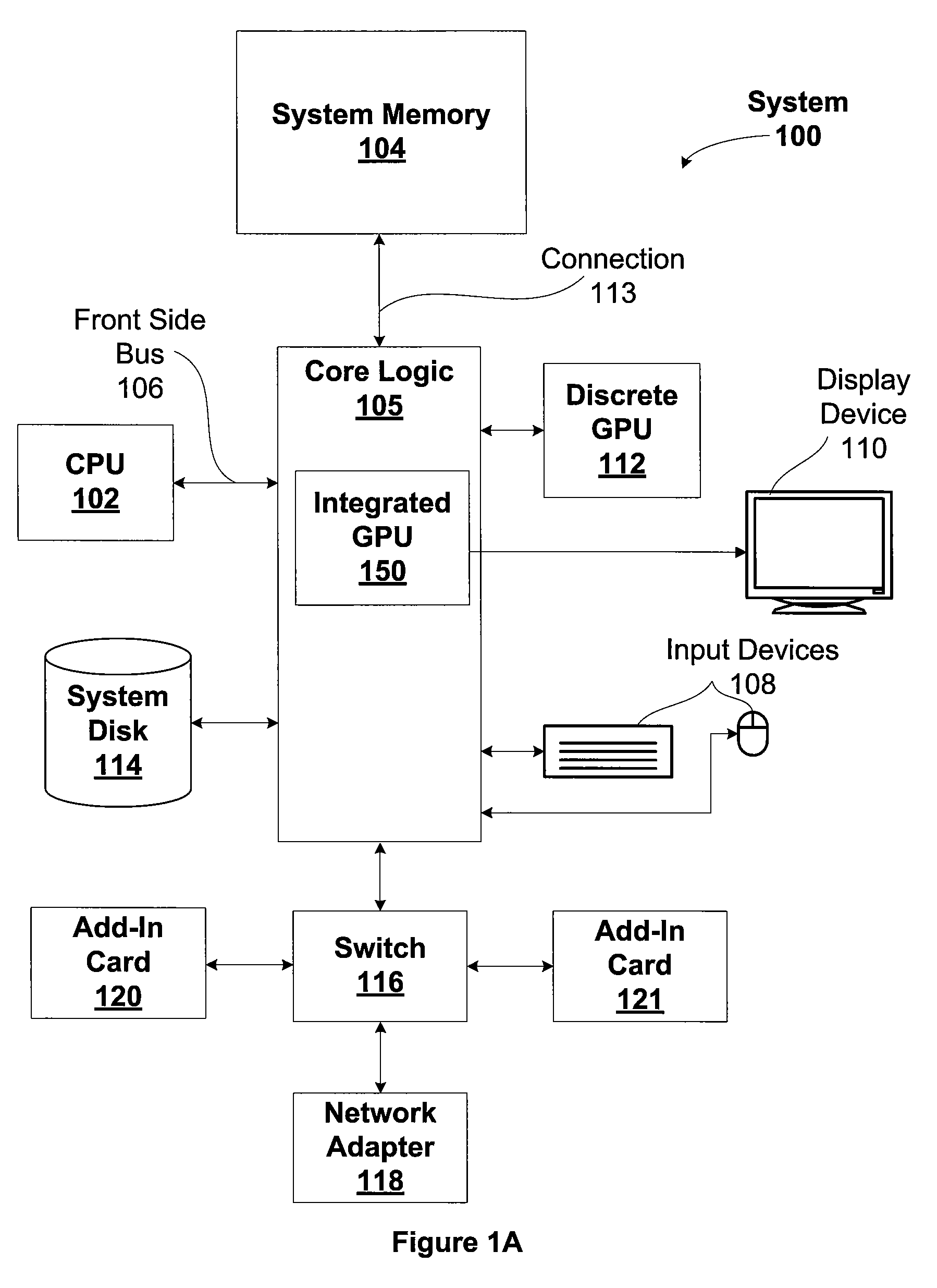 Picture processing using a hybrid system configuration