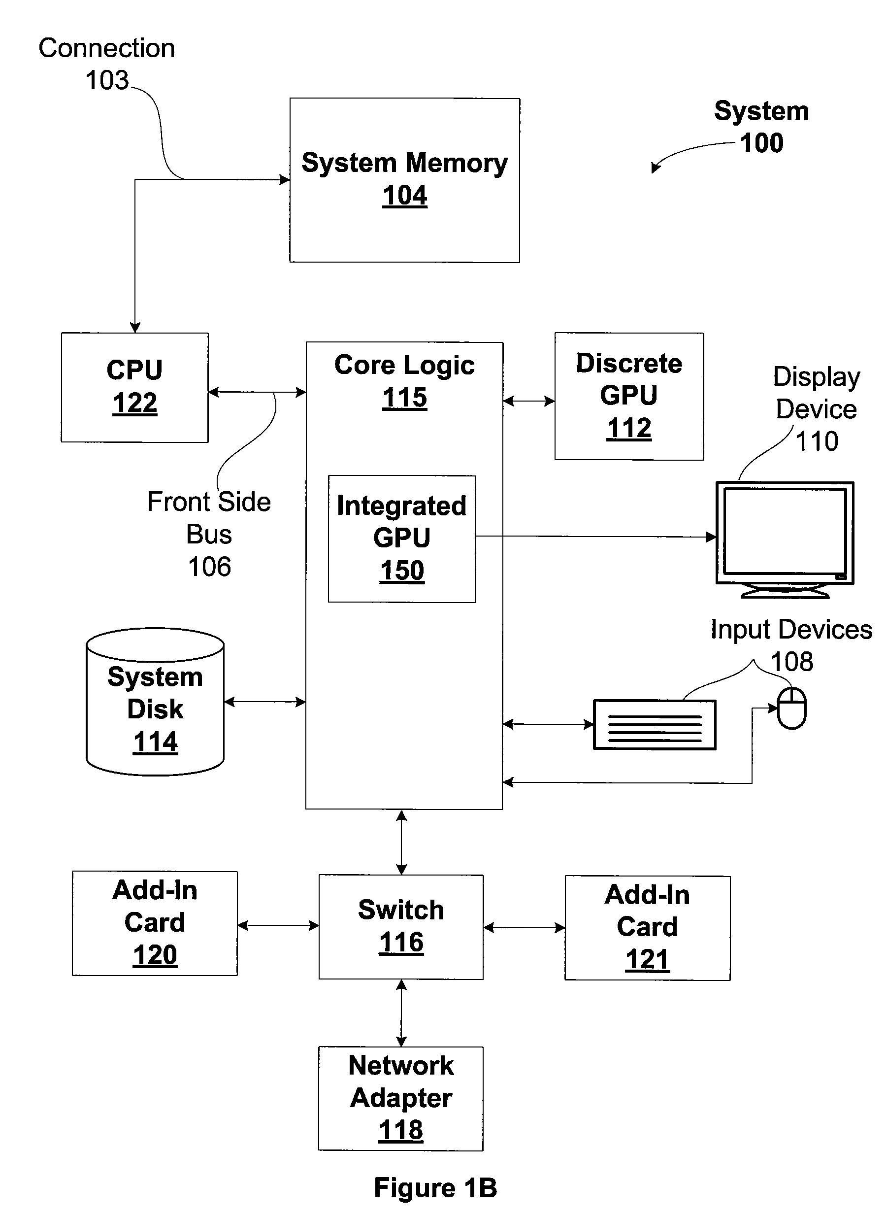 Picture processing using a hybrid system configuration