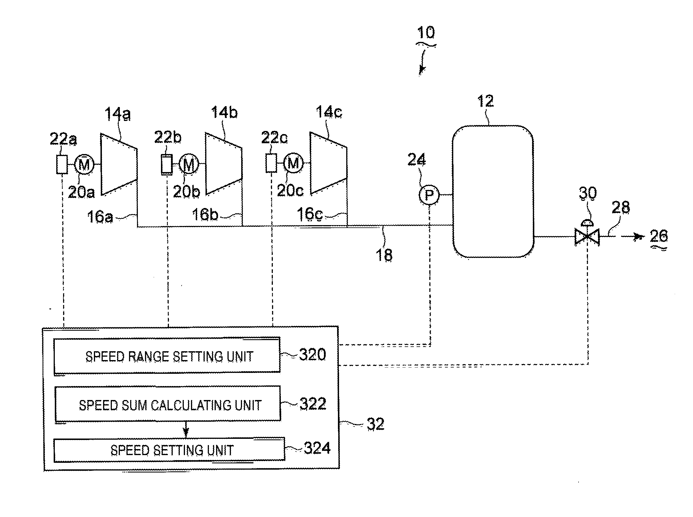 Compressed gas supply unit