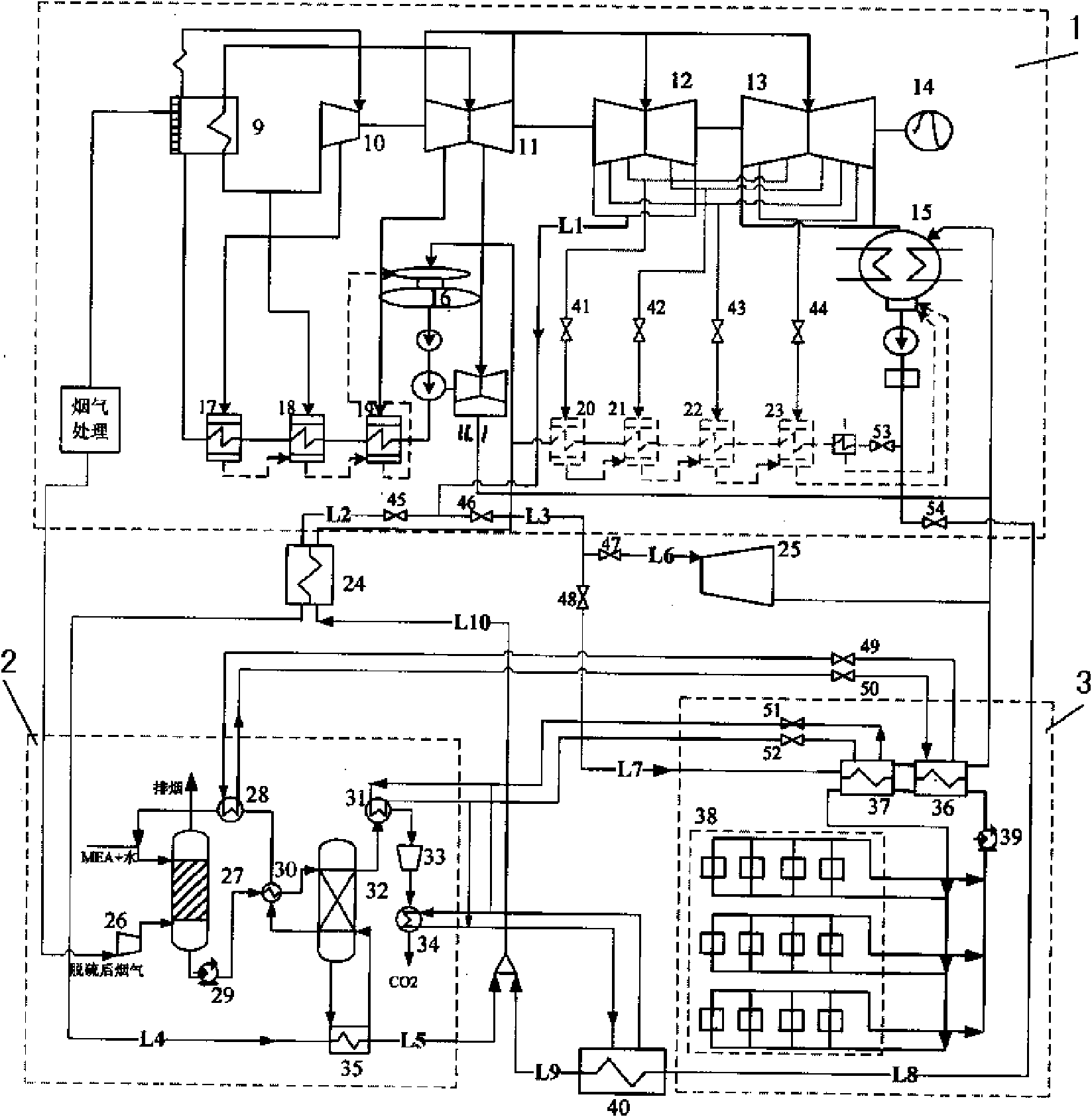 Coal-fired electricity generation-CO2 capture-heat supply integrating system and method