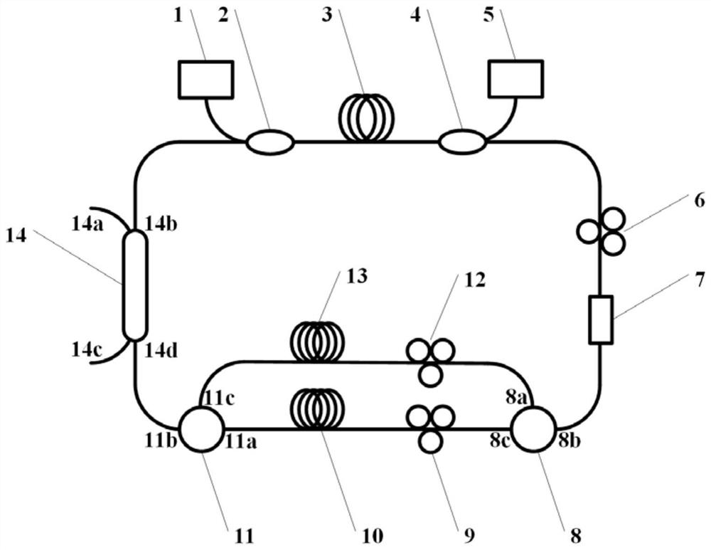 A Multidimensional Multiplexing Soliton Fiber Laser