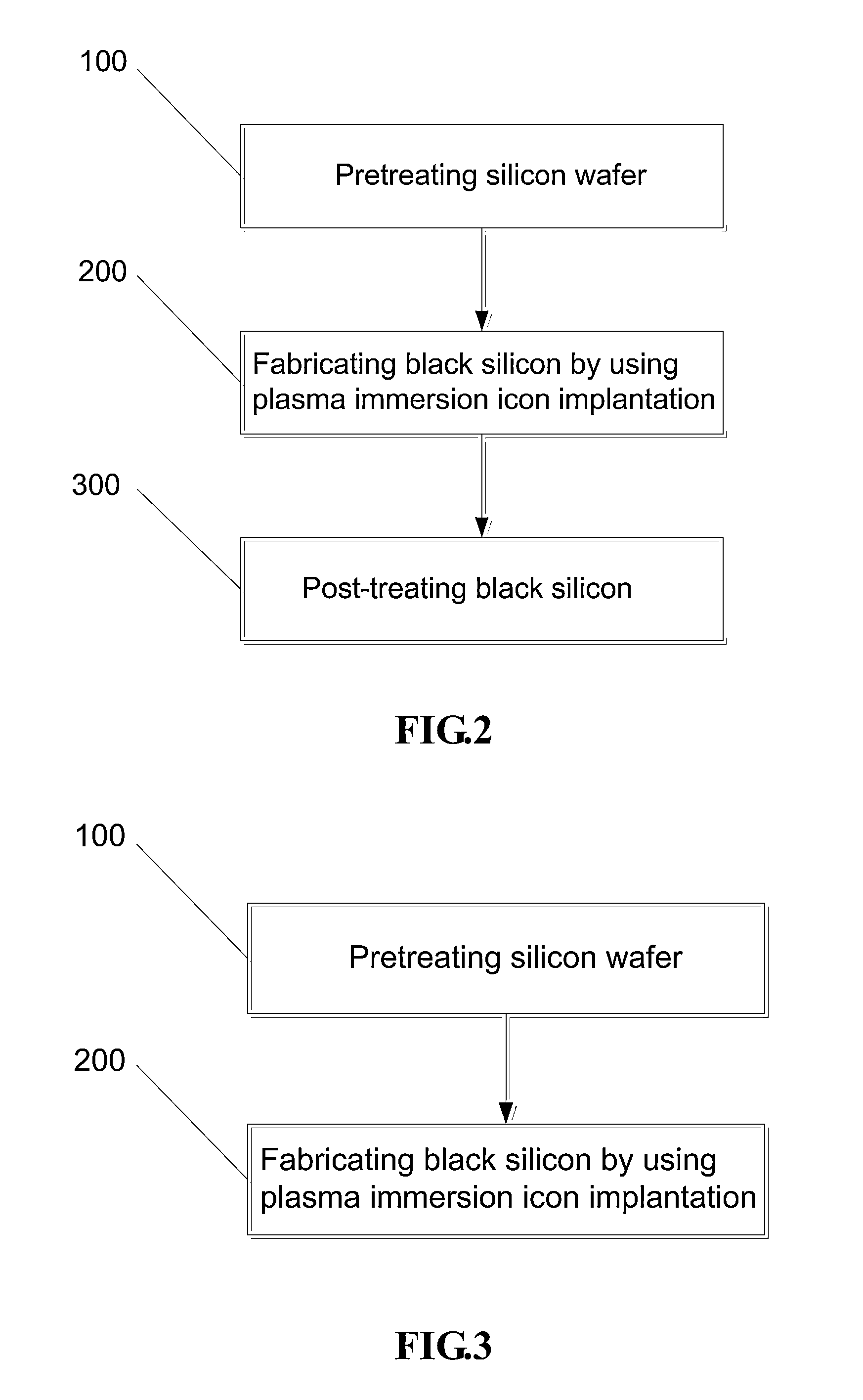 Method for Fabricating Black Silicon by Using Plasma Immersion Ion Implantation