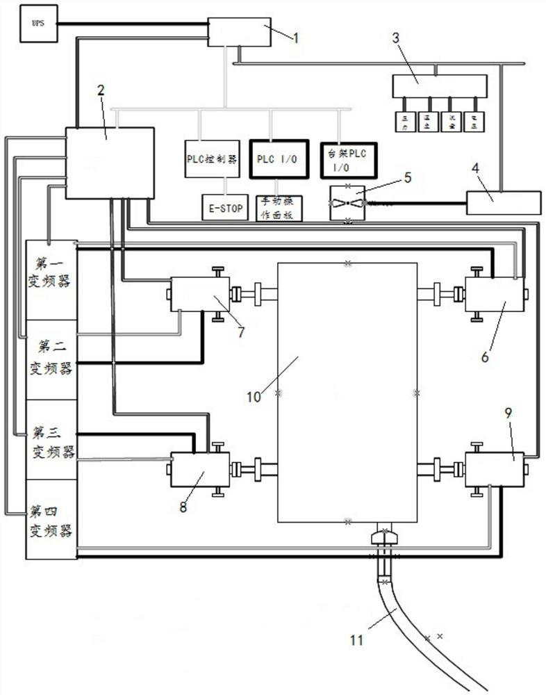 Vehicle hub and power assembly test system and test method