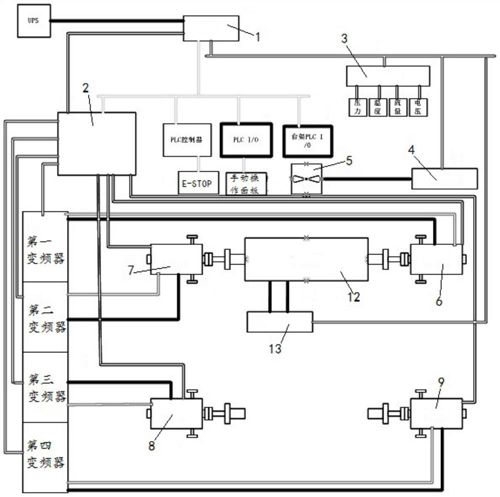 Vehicle hub and power assembly test system and test method