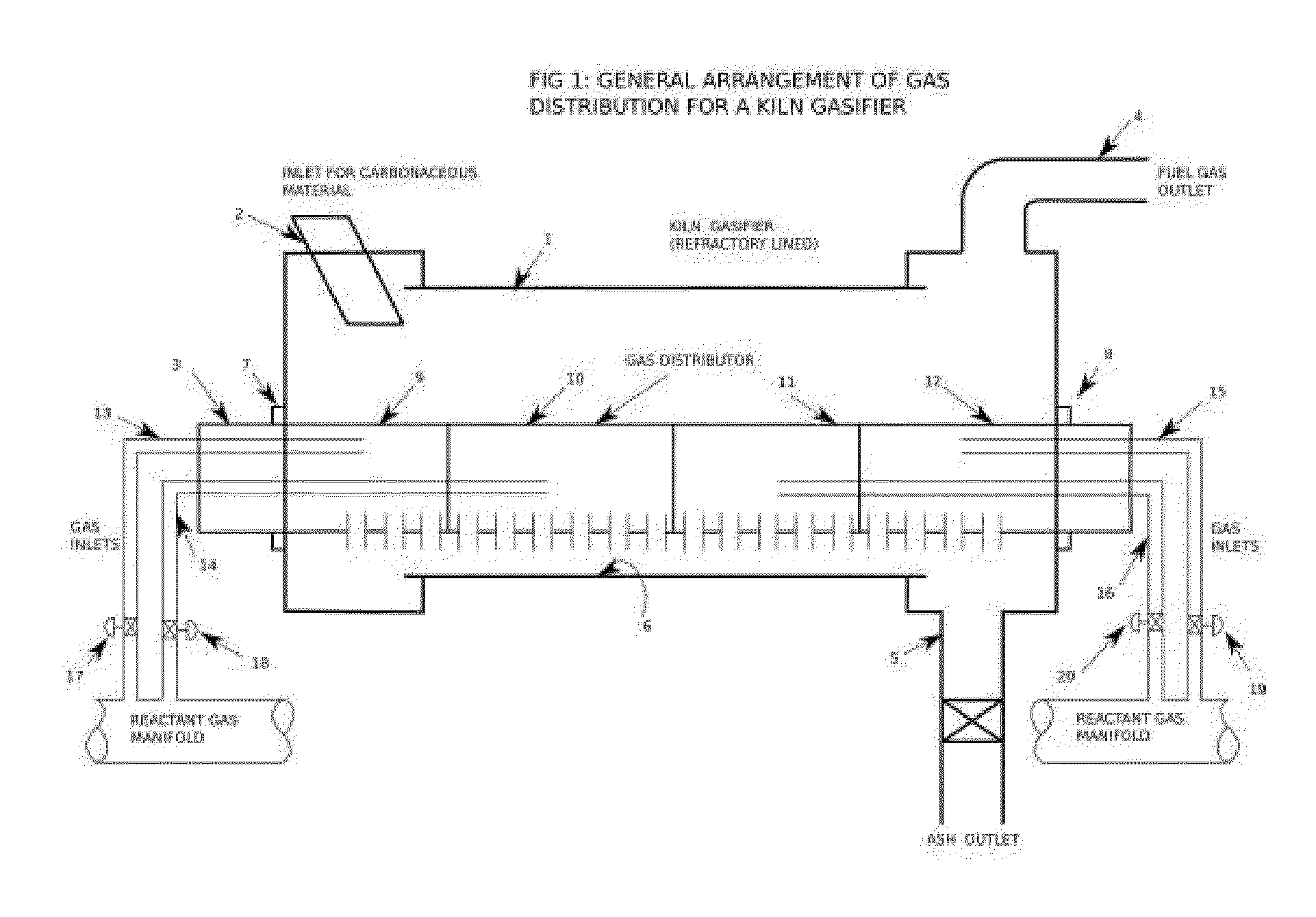 Gas distribution arrangement for rotary reactor