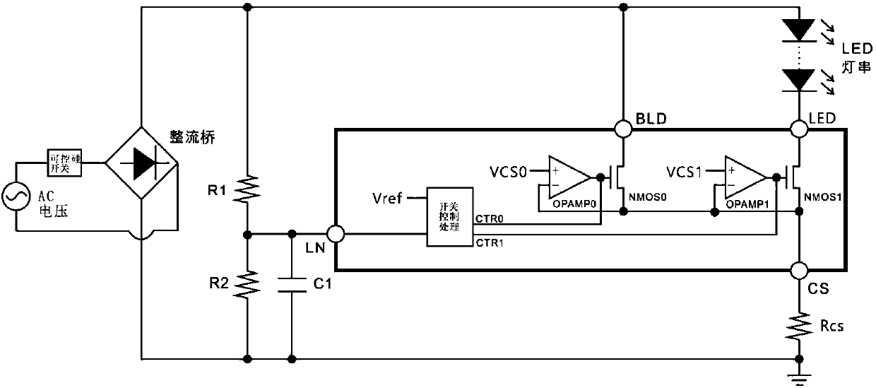 A linear led drive circuit for thyristor dimming