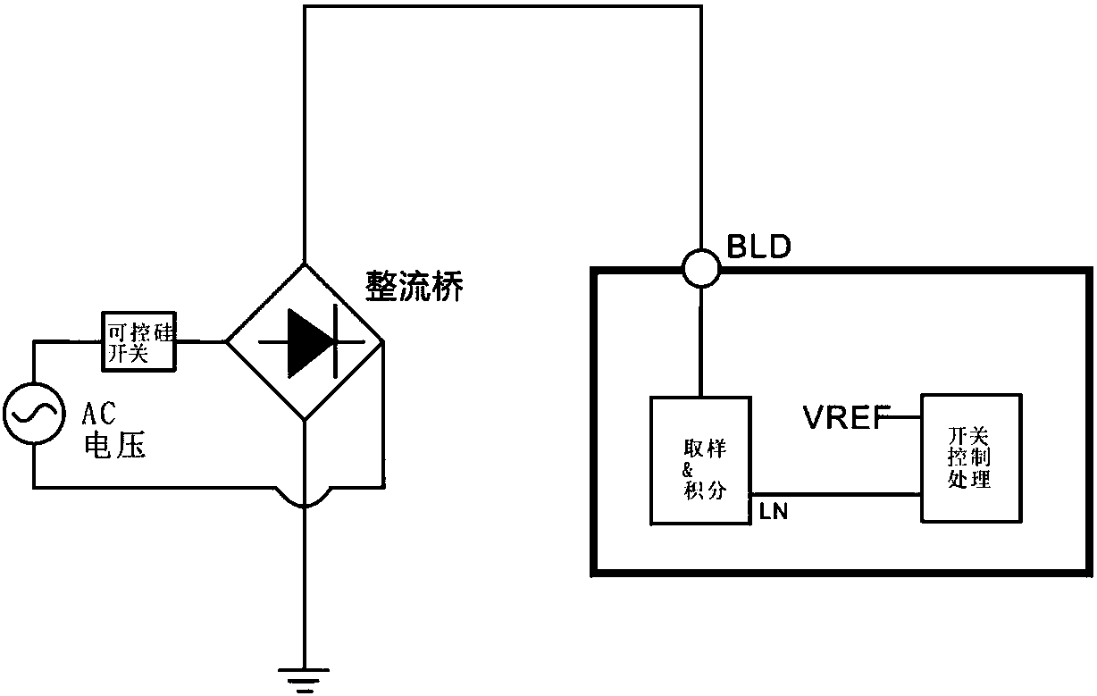 A linear led drive circuit for thyristor dimming