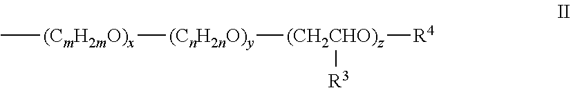 Effective use of melamine sulfonate condensate dispersants in wallboard containing foam