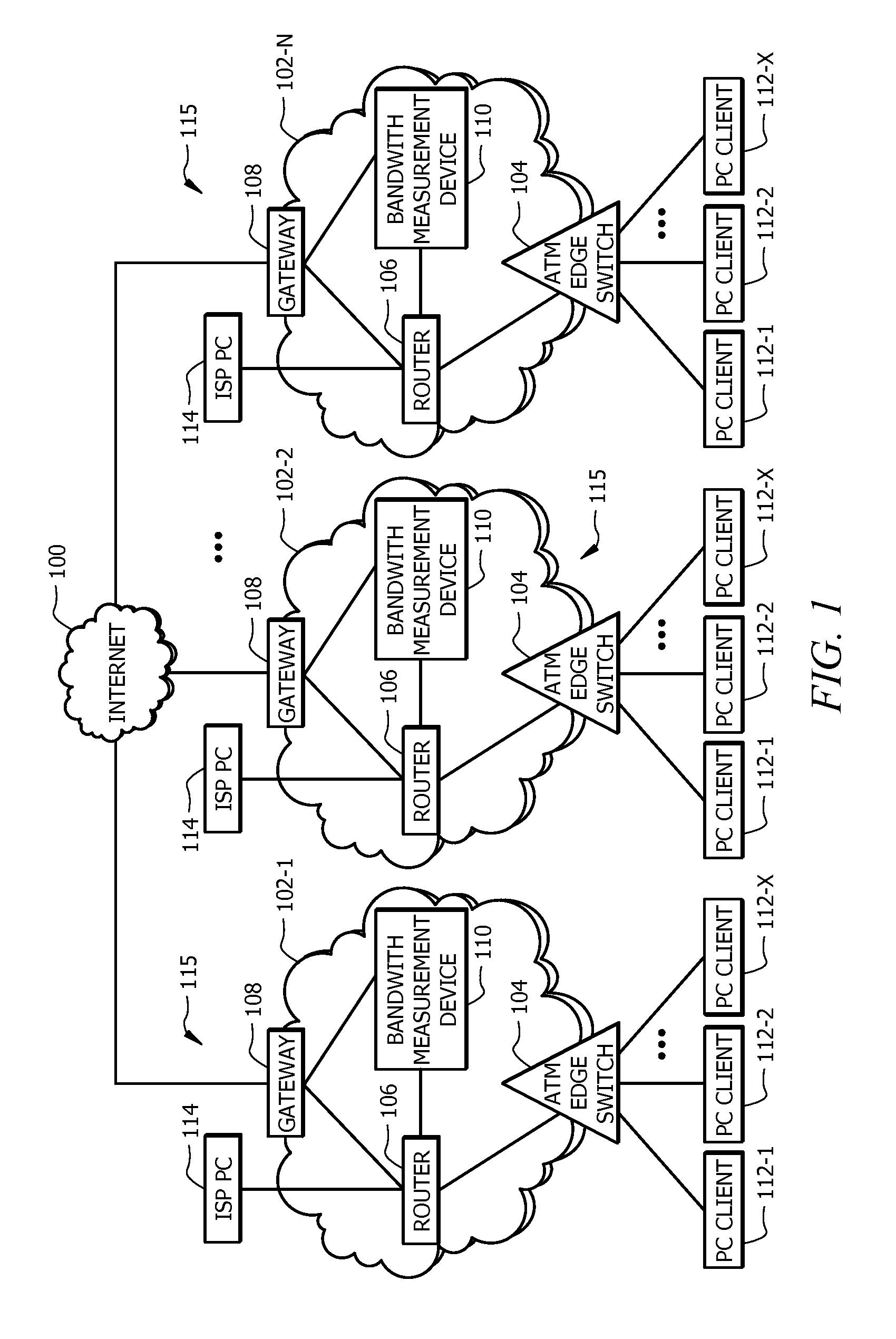 Internet service node incorporating a bandwidth measurement device and associated methods for evaluating data transfers