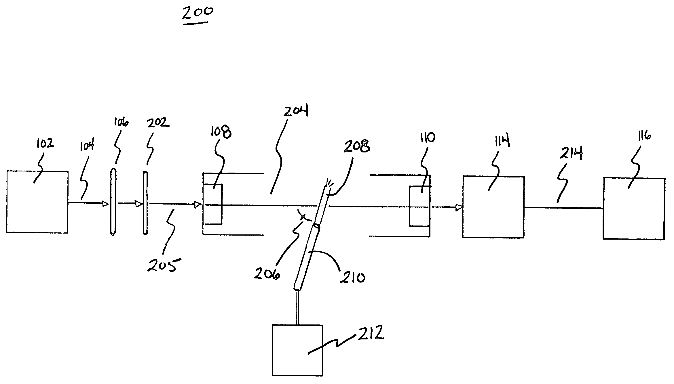 Apparatus and method for improved analysis of liquids by continuous wave-cavity ring down spectroscopy