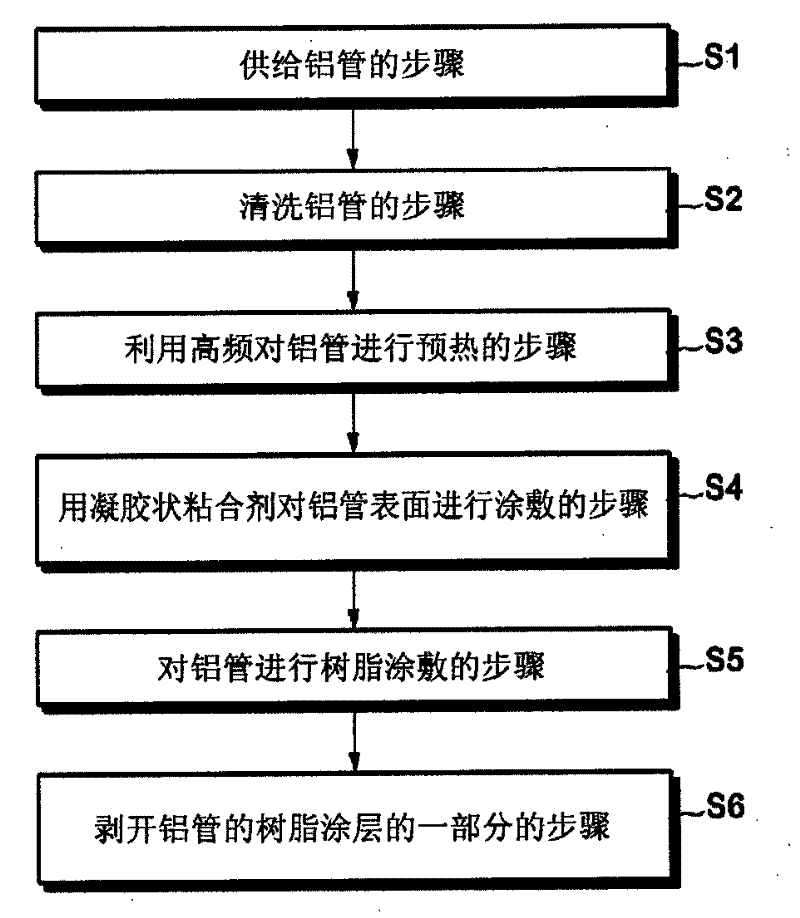 Aluminum tube and method for manufacturing same