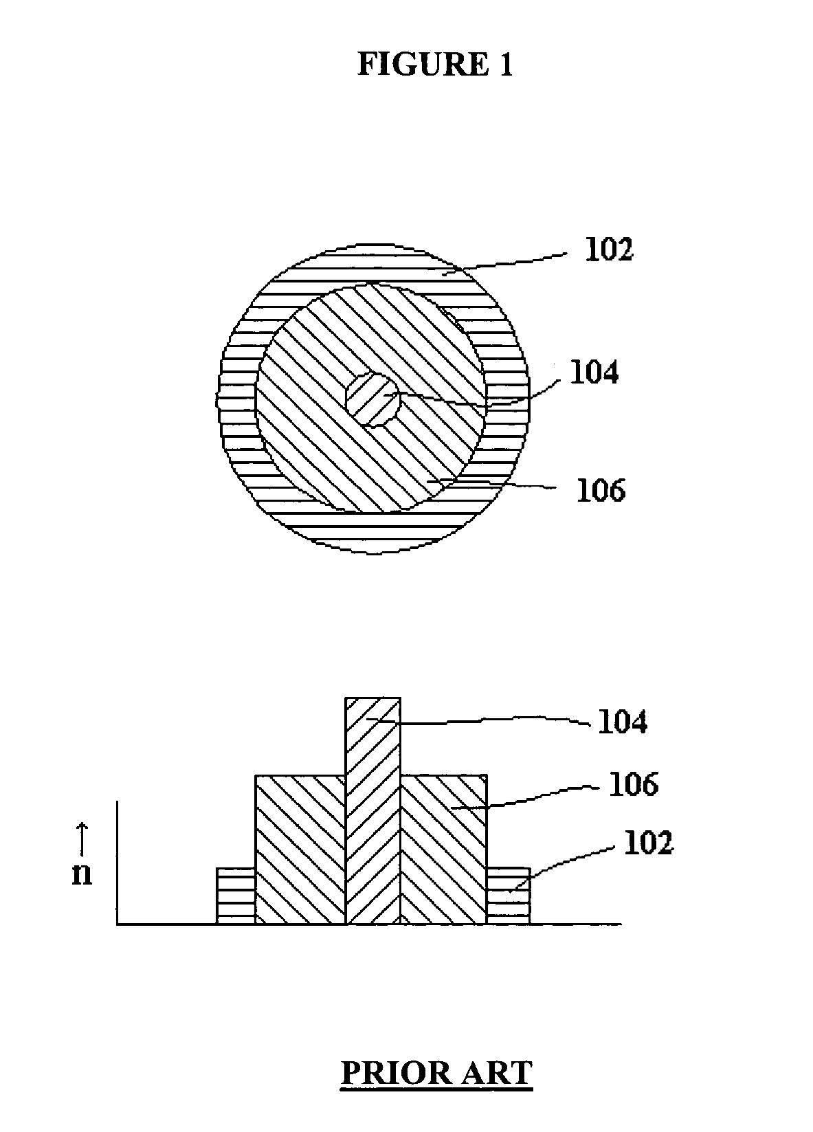 Multi-clad optical fiber lasers and their manufacture