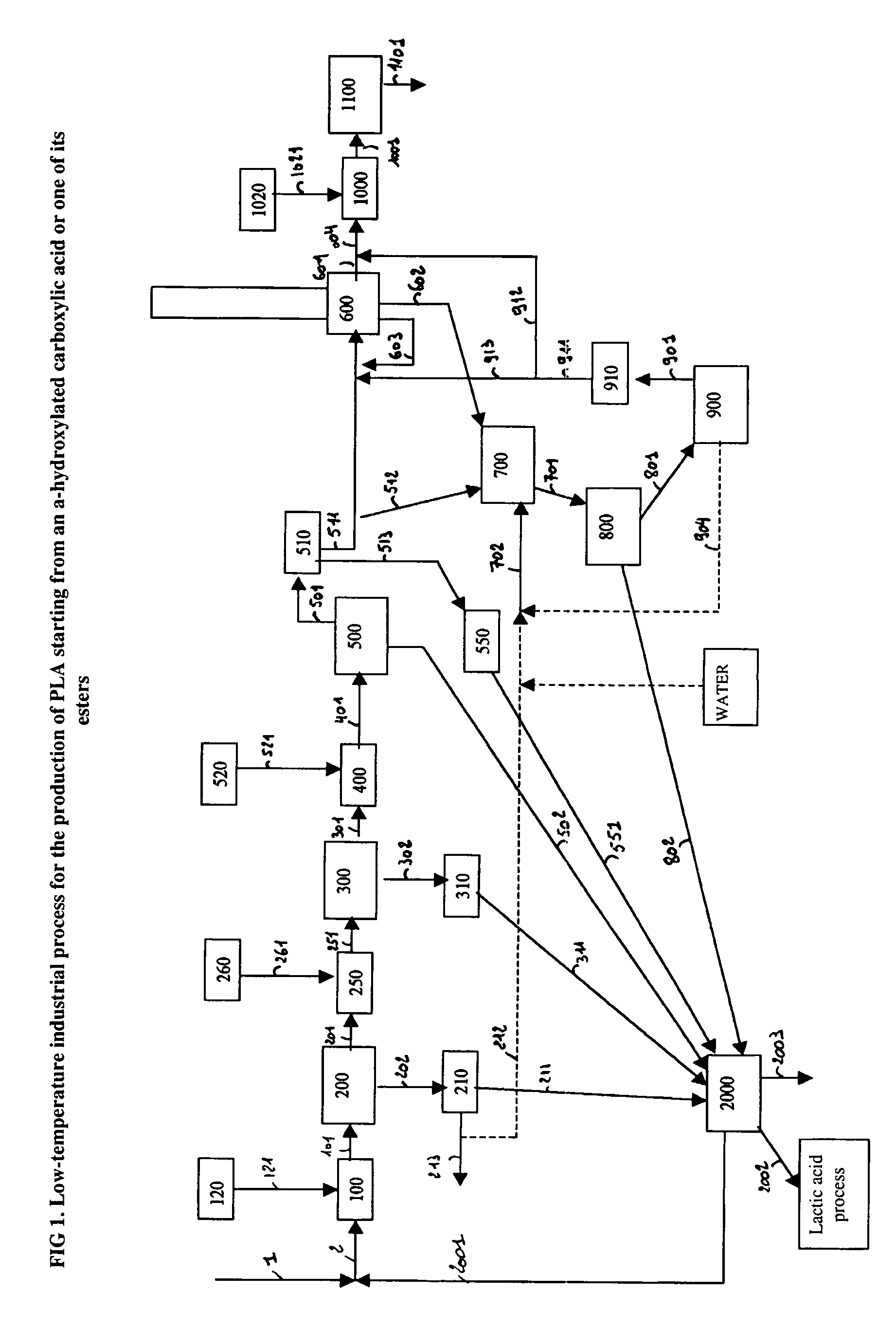 Method for the production of polyactide from a solution of lactic acid or one of the derivatives thereof