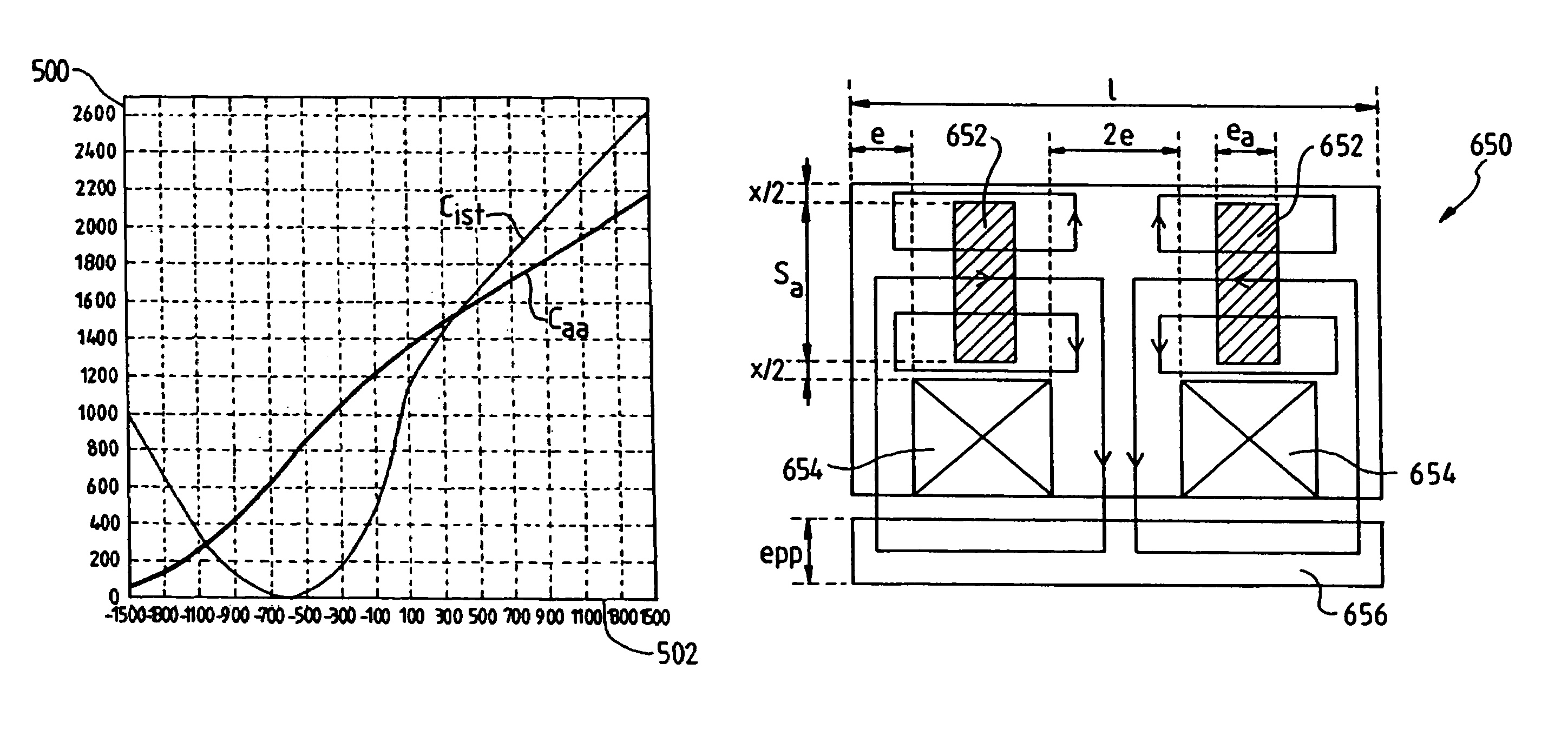 Electromagnetic actuator for controlling a valve of an internal combustion engine and internal combustion engine equipped with such an actuator