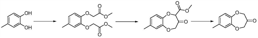 Preparation method and purification method of watermelon ketone crude product suitable for industrial production