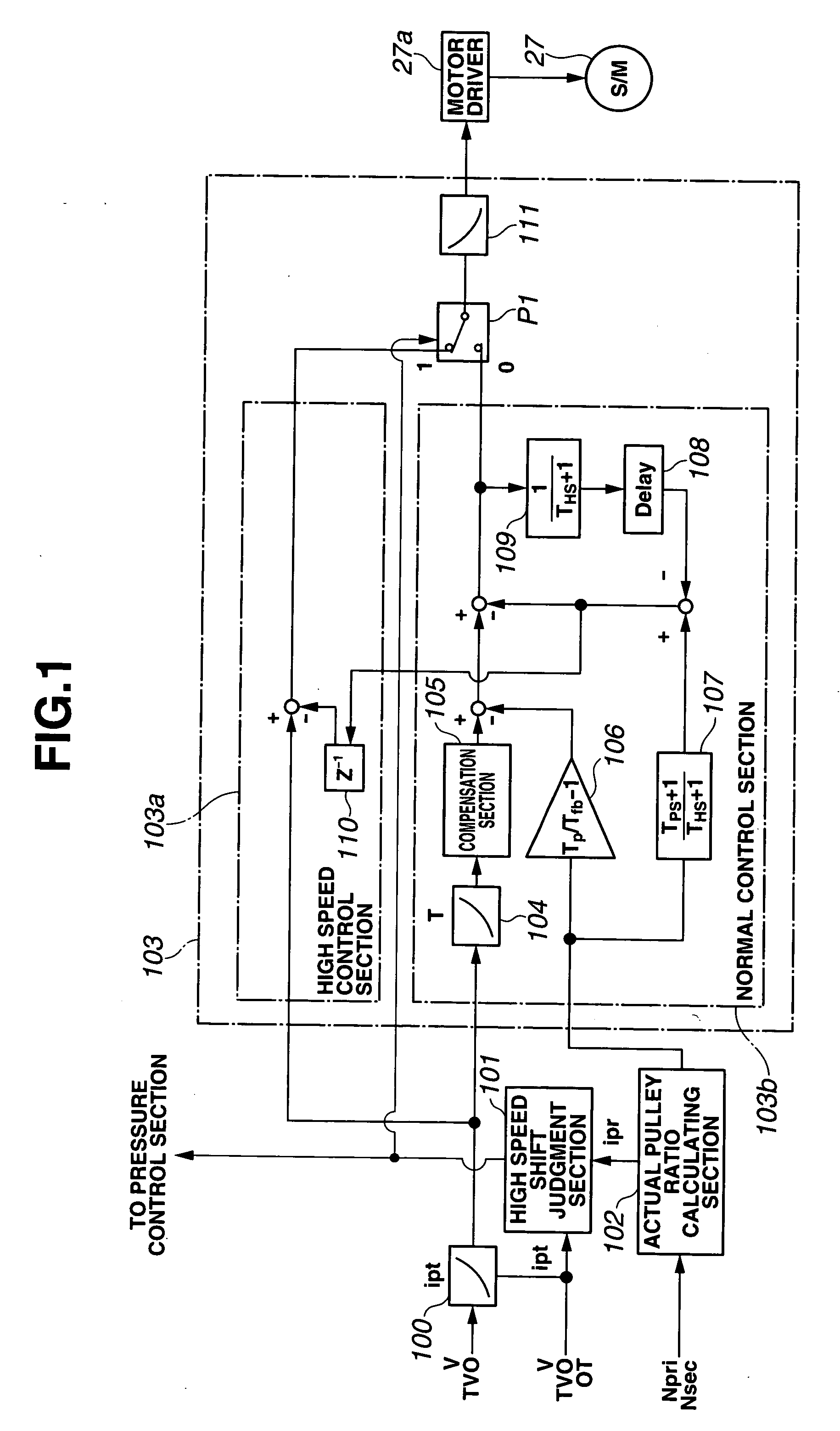 Control apparatus for continuously-variable transmission of vehicle