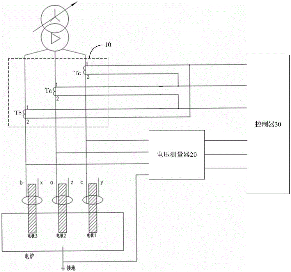 Measuring device and method for measuring electrode impedance of three-electrode electric furnace