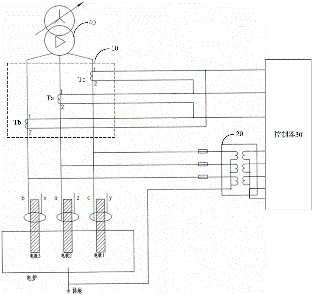Measuring device and method for measuring electrode impedance of three-electrode electric furnace