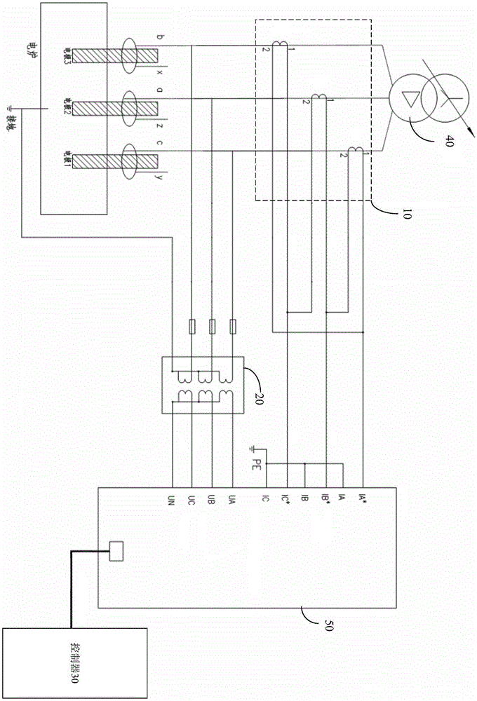 Measuring device and method for measuring electrode impedance of three-electrode electric furnace