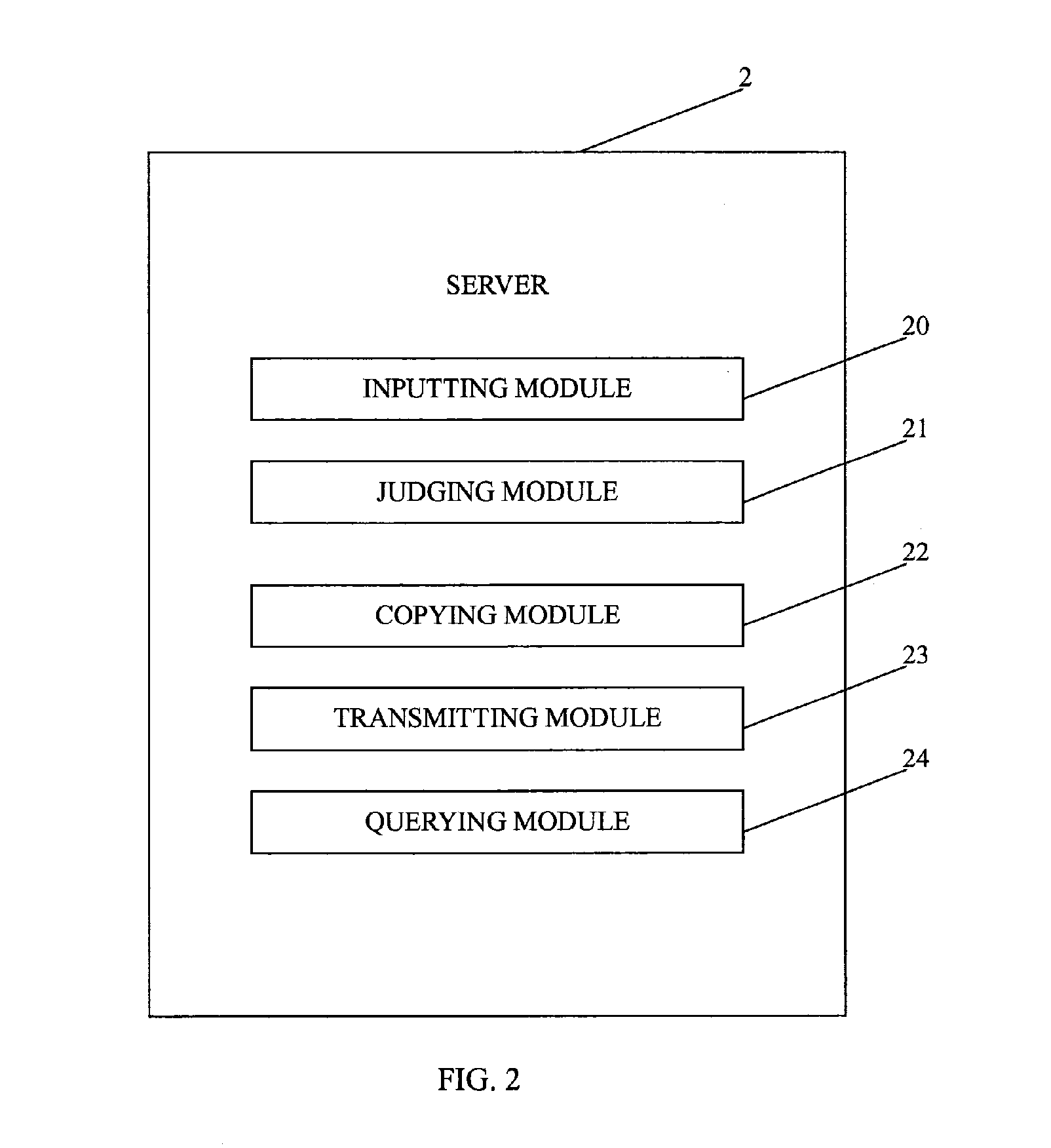 System and method for transmitting data quickly between a client and a server
