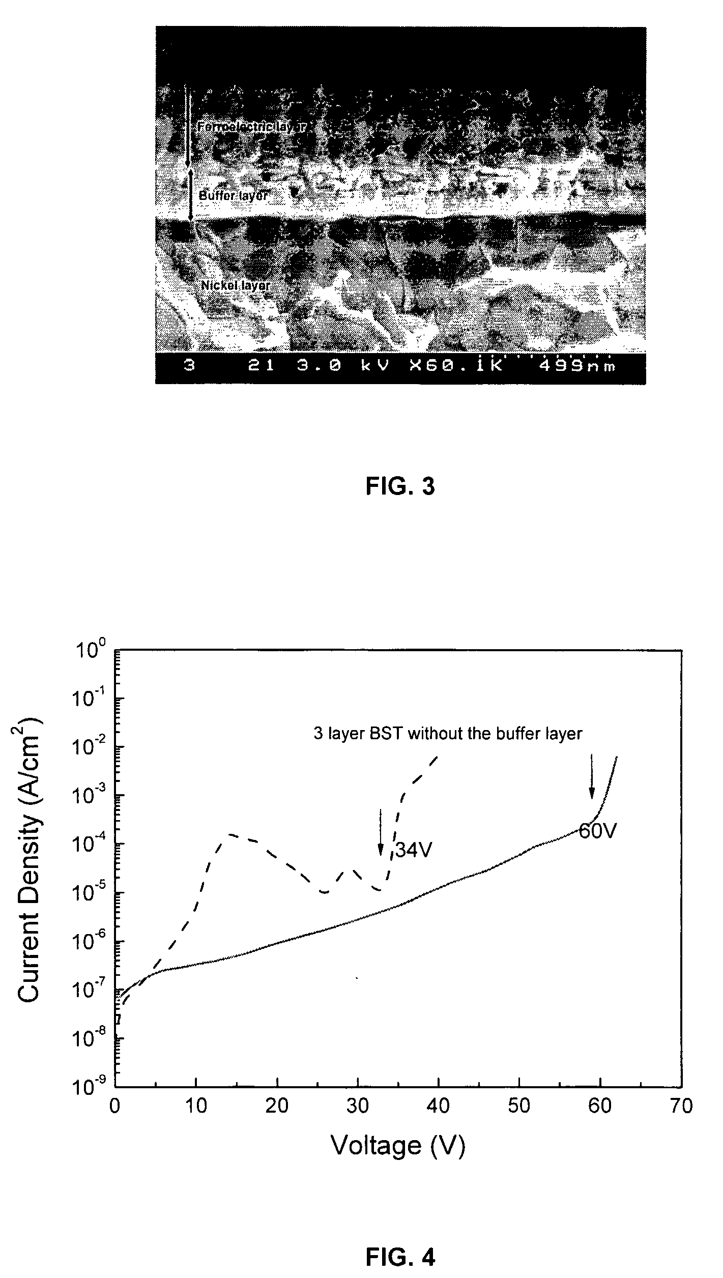 Thin Film Ferroelectric Composites, Method of Making and Capacitor Comprising the Same