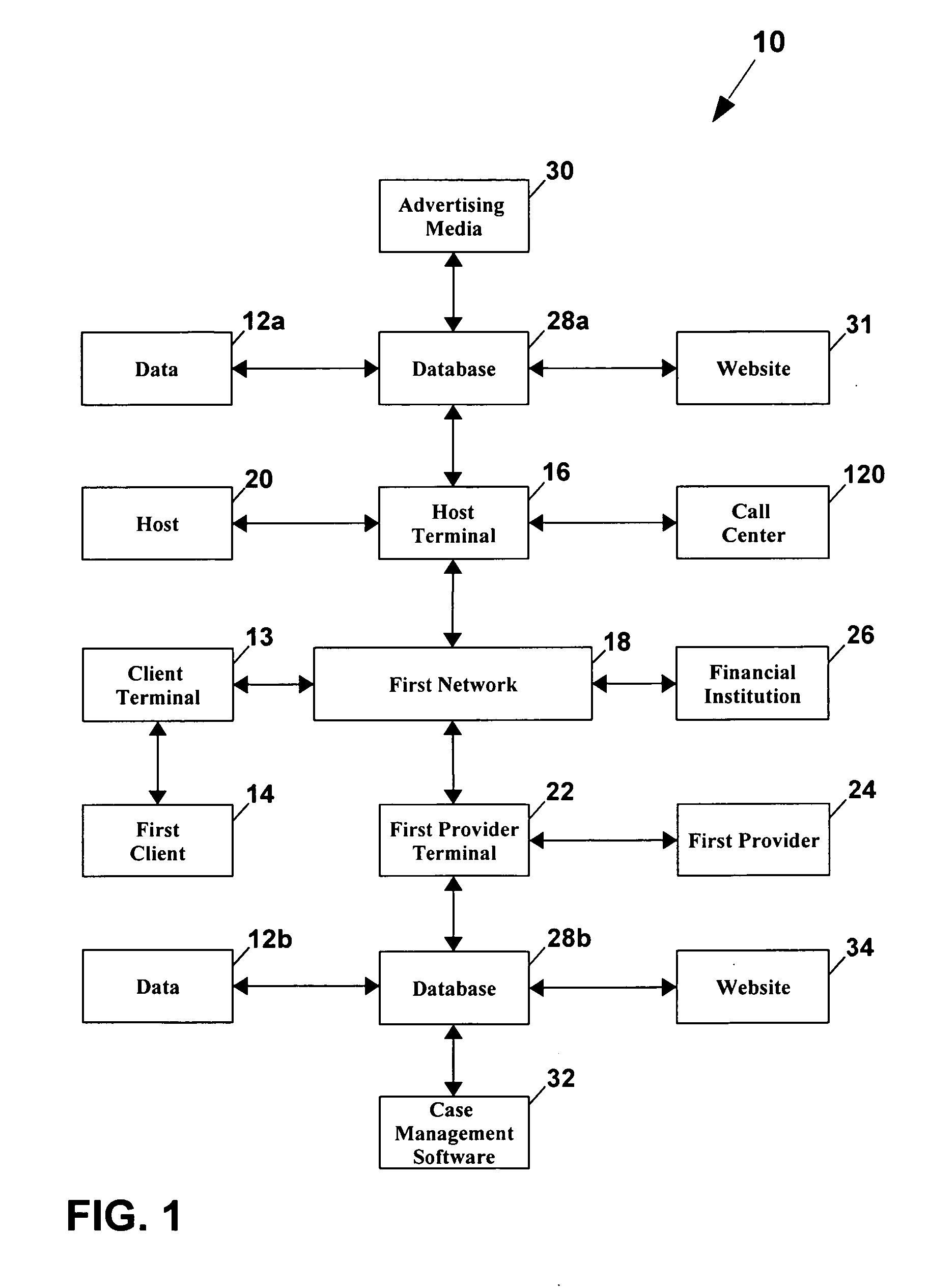 System and method for collecting and/or managing data for remote service providers