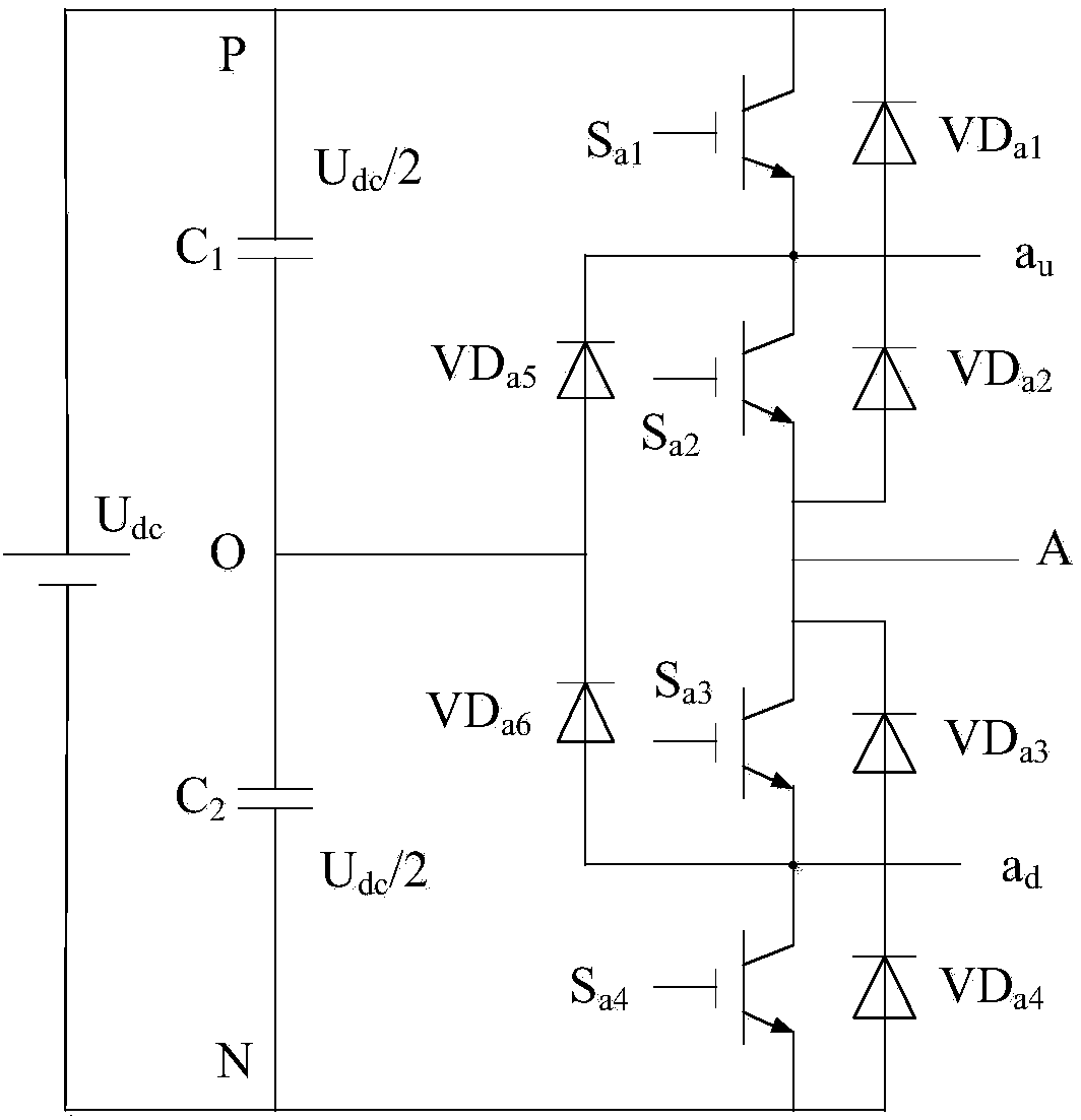 Decision tree svm fault diagnosis method for photovoltaic diode clamped three-level inverter