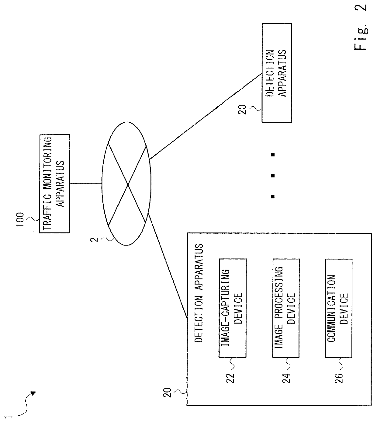 Traffic monitoring apparatus, traffic monitoring system, traffic monitoring method, and non-transitory computer readable medium storing program