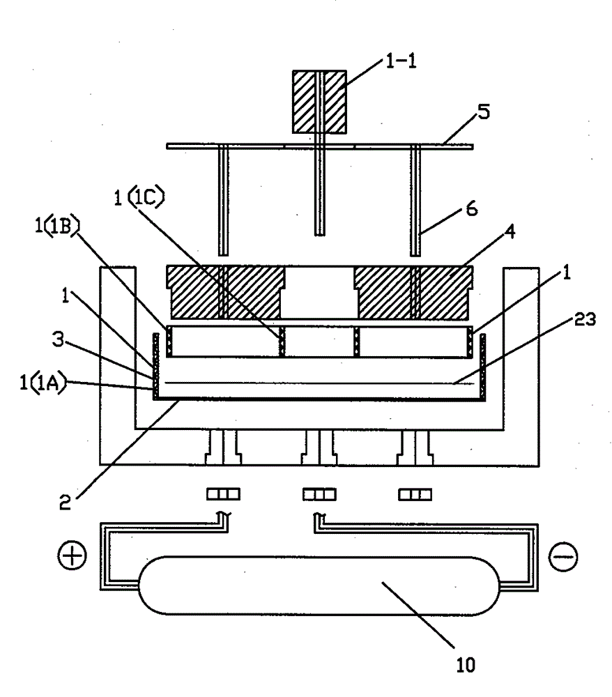 An integrated multi-point surface electrolysis module device and electrolysis cup