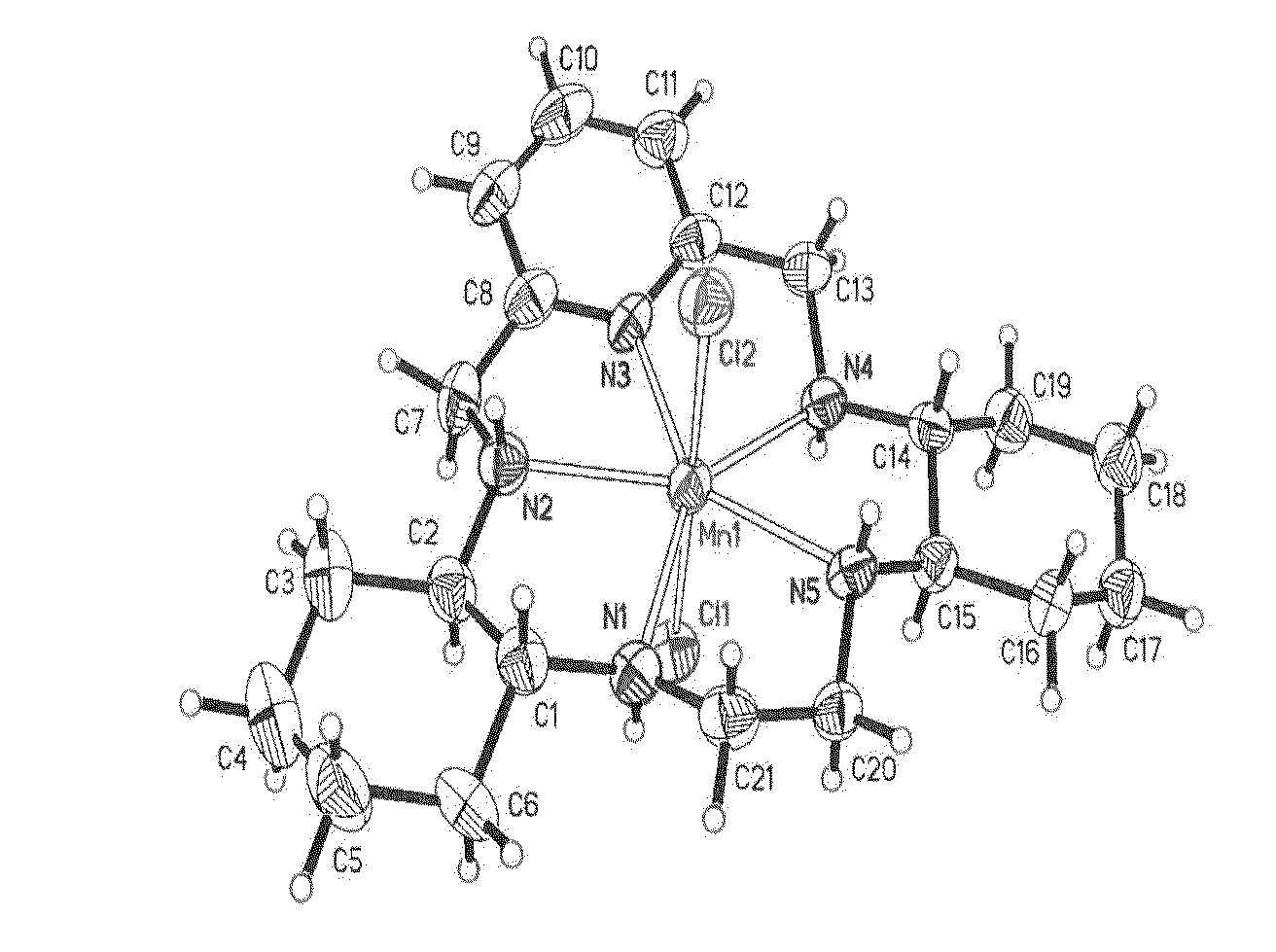 Methods for treatment of diseases