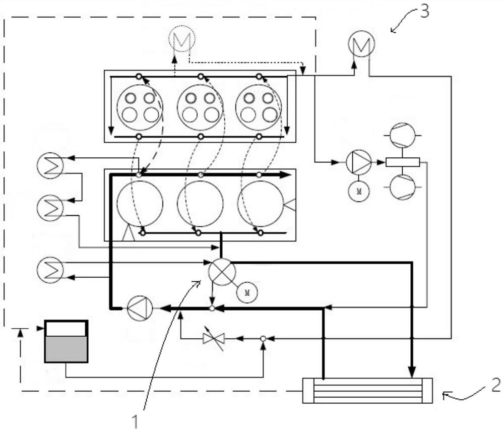Diagnosis method of cooling system based on thermal management module