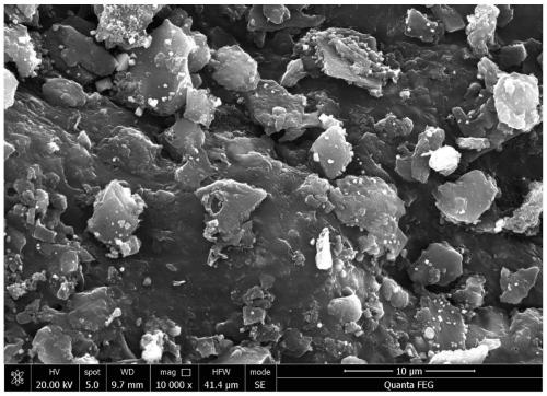 A method for removing polycyclic aromatic hydrocarbons in water by using iron-manganese double metal oxides to modify biochar-photo-Fenton composites