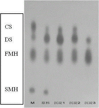 Method for preparing sulodexide raw material from heparin by-product by ethanol precipitation