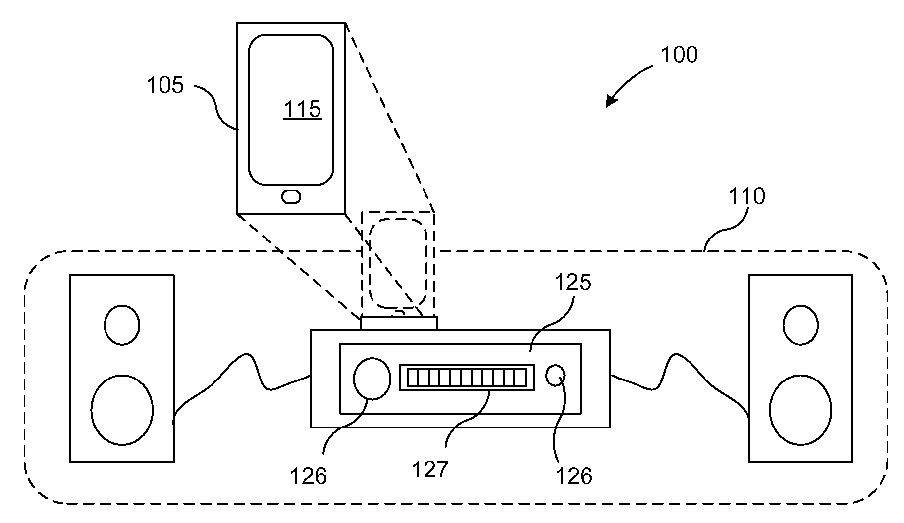 Protocol for remote user interface for portable media device
